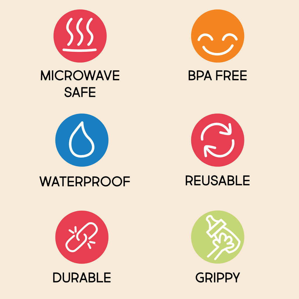 InchBug Orbit Labels list of features: microwave safe, BPA free, waterproof, reusable, durable, grippy
