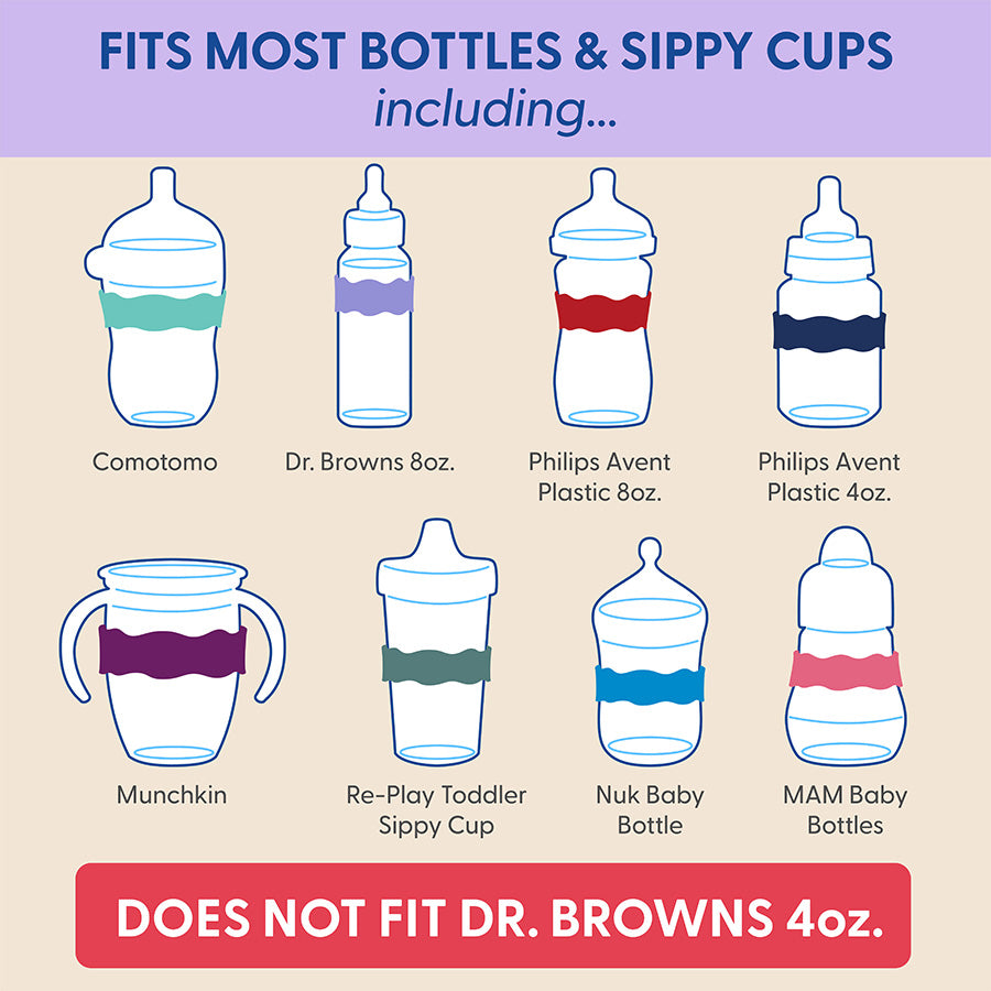 Compatibility chart of InchBug Orbit Labels for baby bottles and sippy cups on a beige background with text.