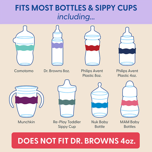Compatibility chart of InchBug Orbit Labels for baby bottles and sippy cups on a beige background with text.