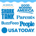 A graphic indicating that a product is featured in Shark Tank, People Buzzfeed, and Parents USA Today, with a blue text on a white background.