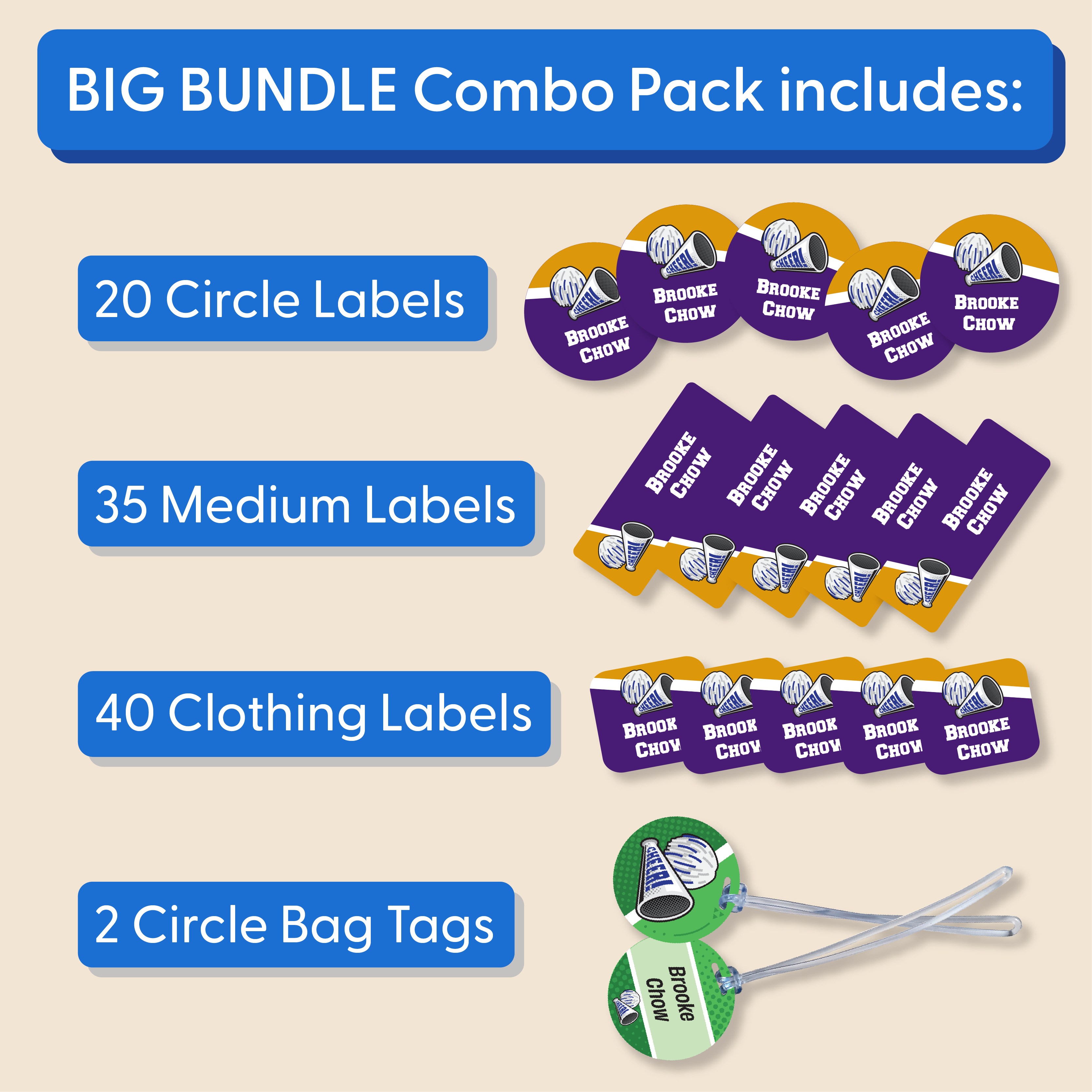 quantified list of the InchBug Sports Big Bundle Combo Pack inclusions (20 circle labels, 35 medium labels, 40 clothing labels, 2 circle bag tags)